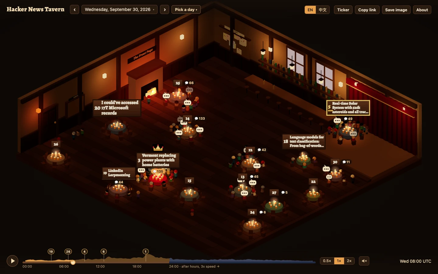 An isometric tavern with story tables and recorded Hacker News comments on September 30, 2026