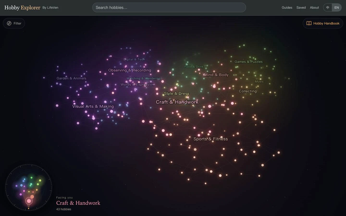 Hobby Explorer’s star map with hobbies grouped across a night sky